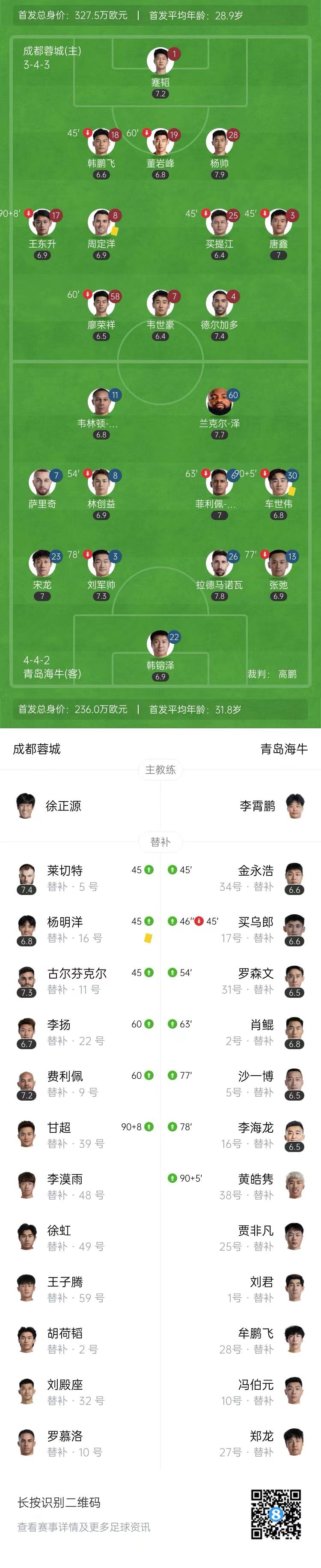 cn, 立柱弹出, AA